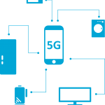 What Makes 5G Better than LTE?