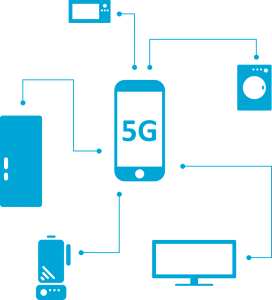 What Makes 5G Better than LTE?