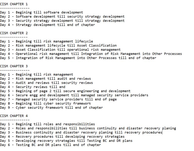 Intereactive CISM Testing Engine