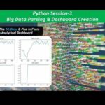 Parsing 5G Logs & Dashboard Creation (Introduction to Python Regex & MatPlotLib)
