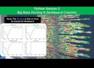 Parsing 5G Logs & Dashboard Creation (Introduction to Python Regex & MatPlotLib)