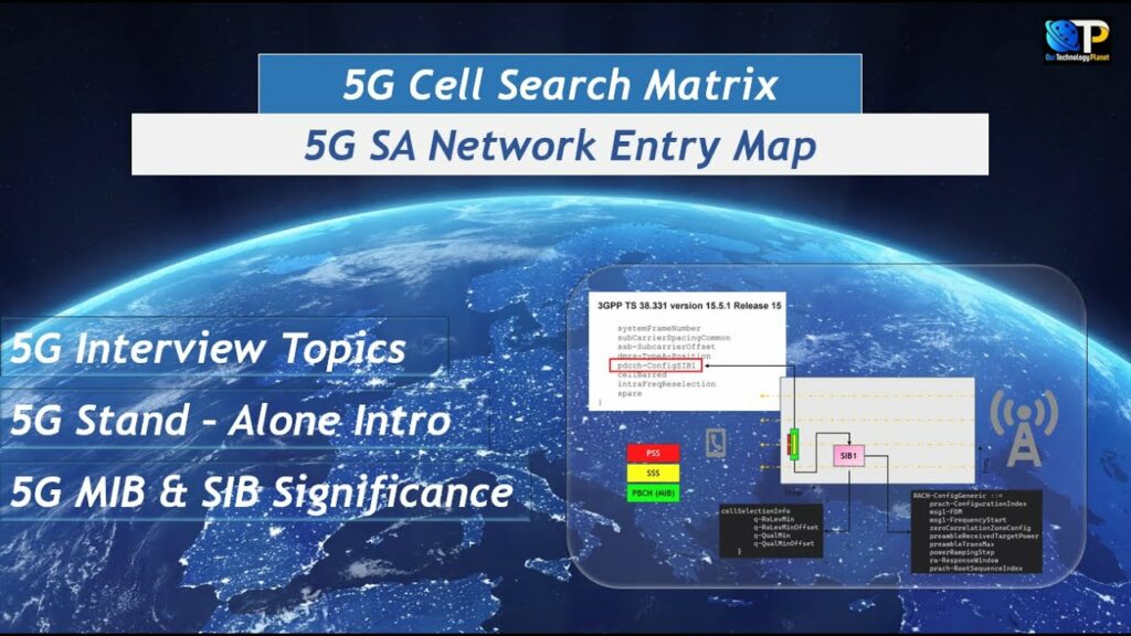 5G SA Cell Search
